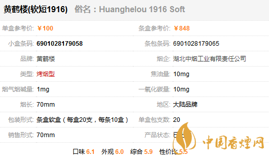 黃鶴樓香煙多少錢一包？黃鶴樓1916軟短香煙價格一覽 