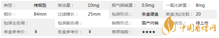 雙喜國喜天下硬盒香煙多少錢？雙喜國喜天下硬盒香煙價格2020