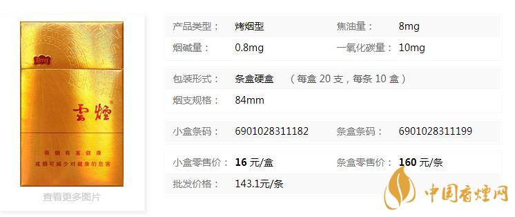 云煙金福8mg價格多少？云煙金福8mg小盒價格2020