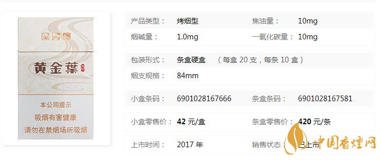 黃金葉天河煙多少錢一盒價格？黃金葉天河價格及參數(shù)一覽