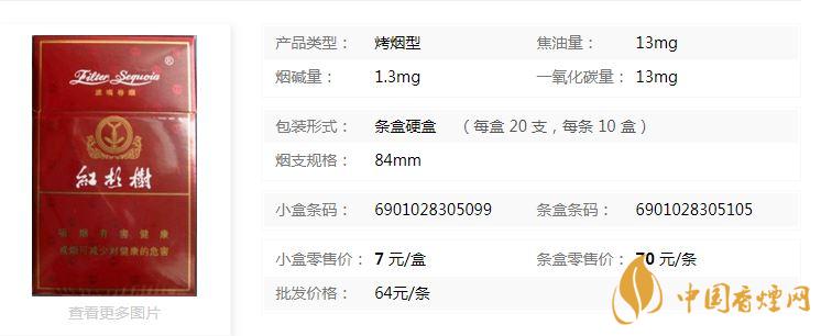 紅杉樹精品香煙多少錢？紅杉樹精品香煙價(jià)格一覽