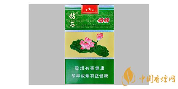 鉆石荷花價格表和圖片一覽2025 鉆石荷花怎么樣